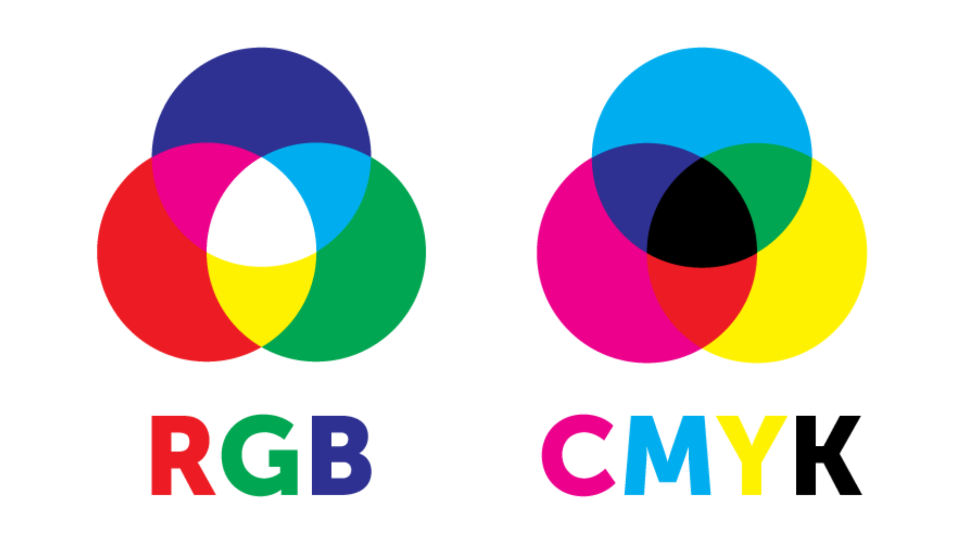 colour-modes-what-is-rgb-webnews-printing-inc